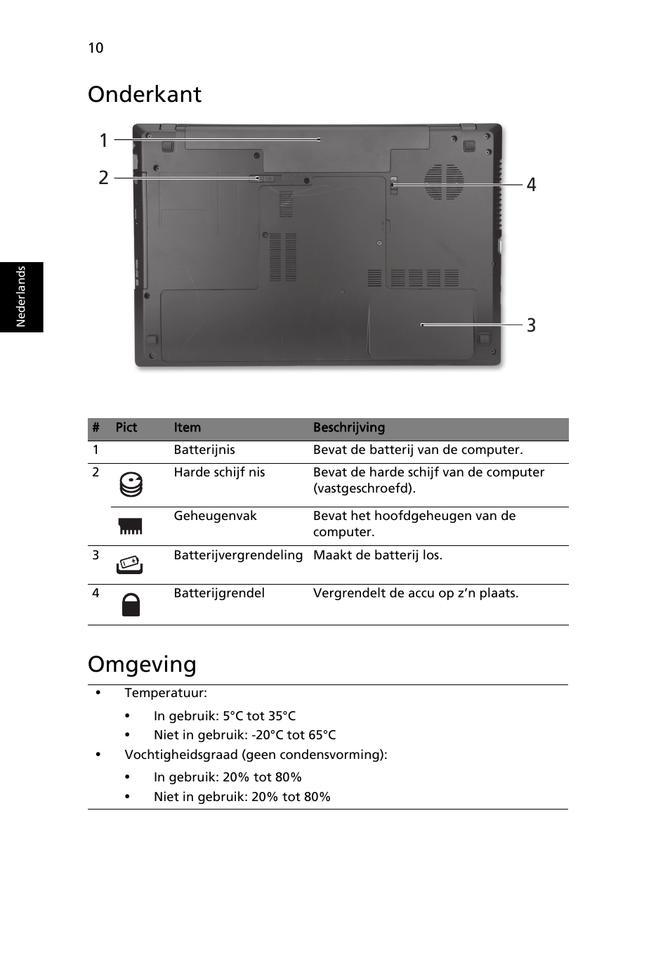 Onderkant, Omgeving, Onderkant omgeving | Acer TravelMate 7750Z User Manual | Page 76 / 316