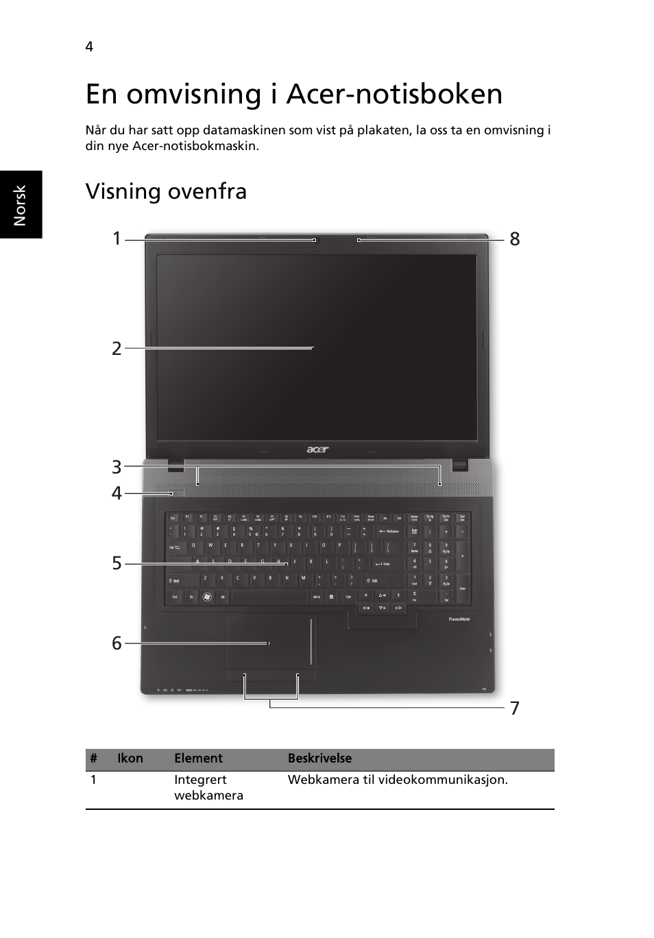 En omvisning i acer-notisboken, Visning ovenfra | Acer TravelMate 7750Z User Manual | Page 80 / 316