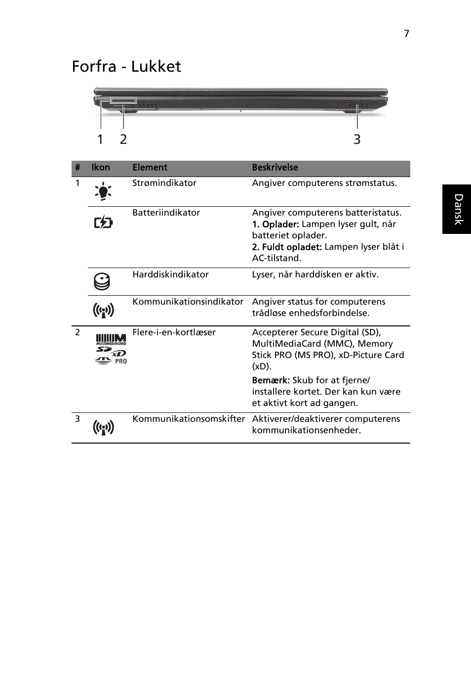 Forfra - lukket | Acer TravelMate 7750Z User Manual | Page 93 / 316