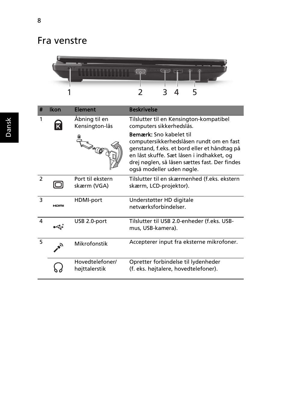 Fra venstre | Acer TravelMate 7750Z User Manual | Page 94 / 316