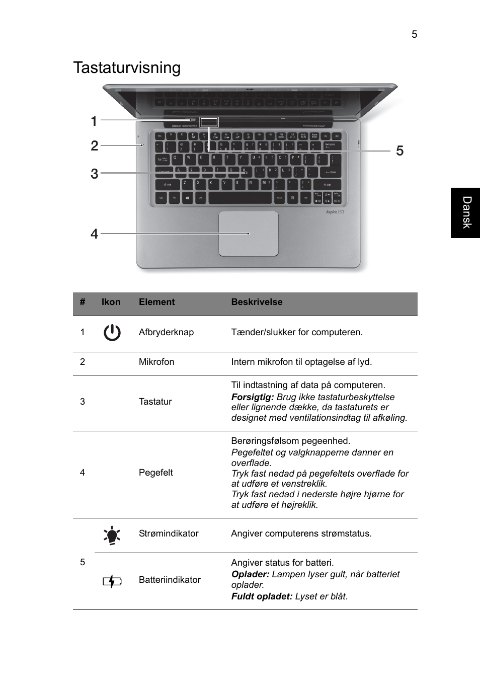 Tastaturvisning | Acer Aspire S3-391 User Manual | Page 107 / 366