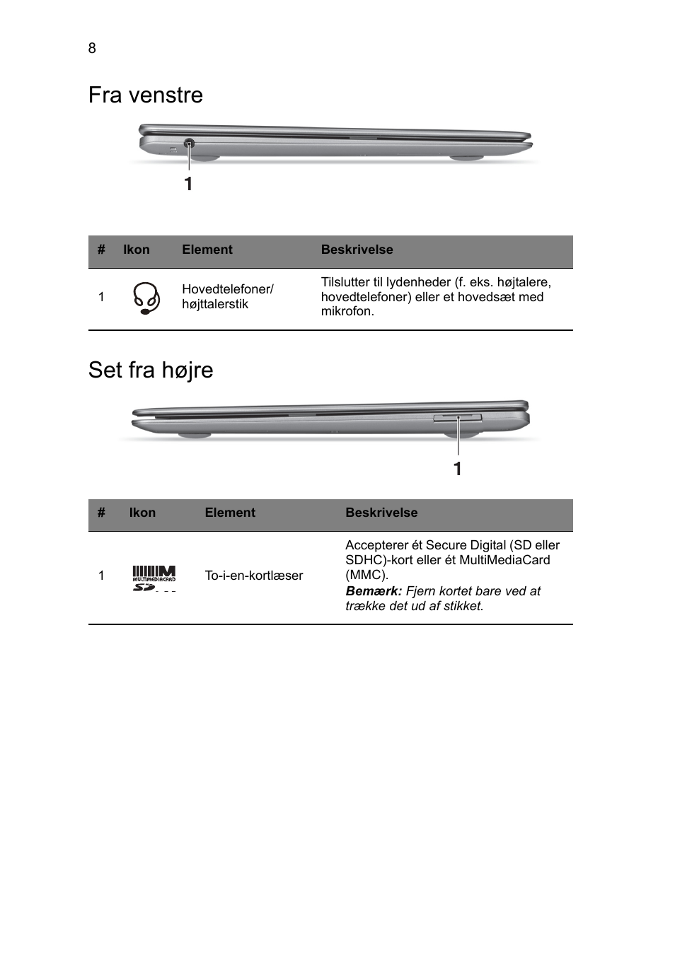 Fra venstre, Set fra højre, Fra venstre set fra højre | Acer Aspire S3-391 User Manual | Page 110 / 366