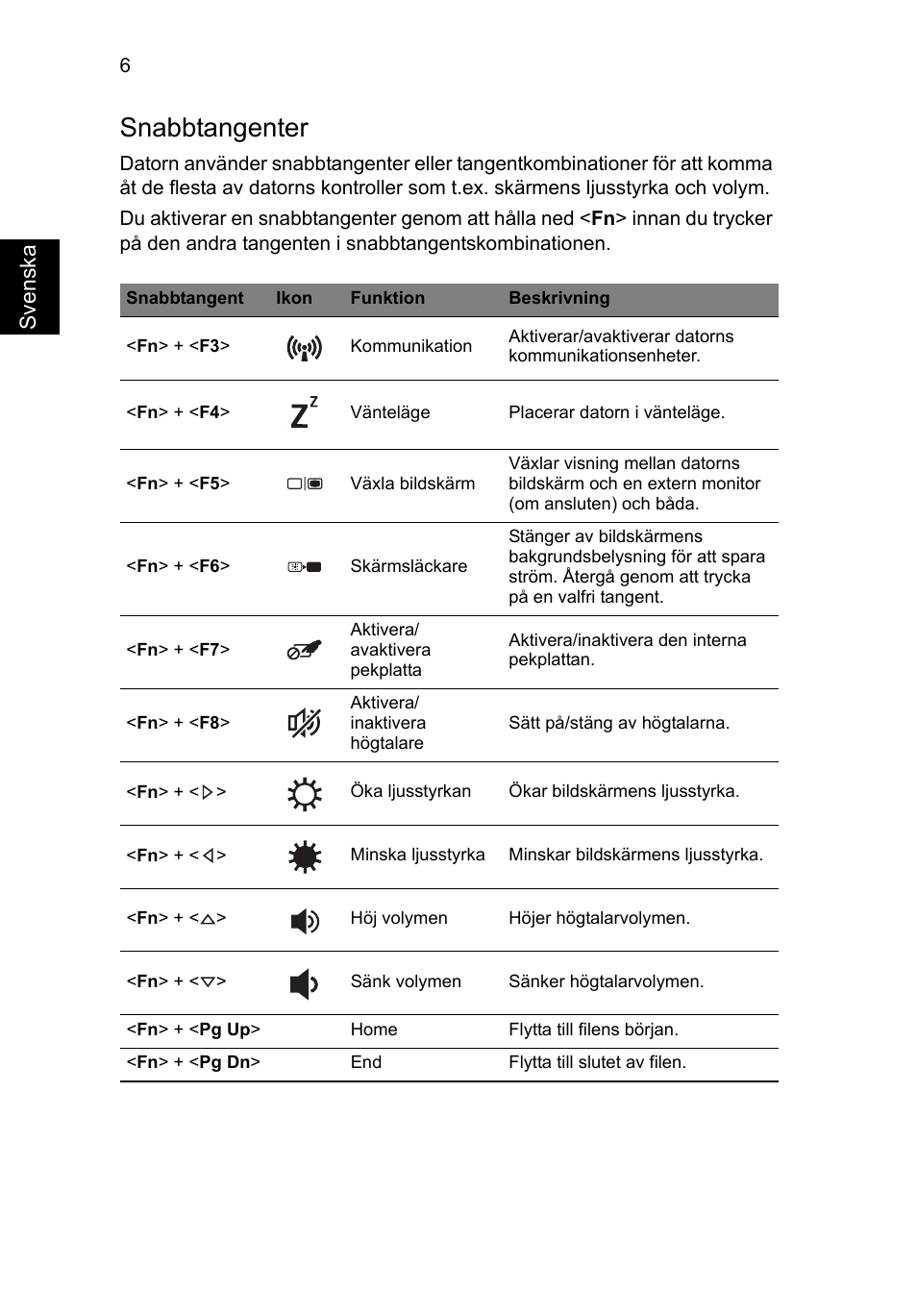 Snabbtangenter, Sv ensk a | Acer Aspire S3-391 User Manual | Page 120 / 366