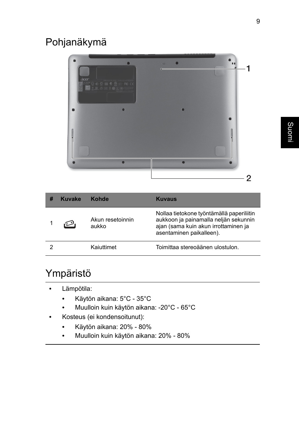 Pohjanäkymä, Ympäristö, Pohjanäkymä ympäristö | Acer Aspire S3-391 User Manual | Page 135 / 366