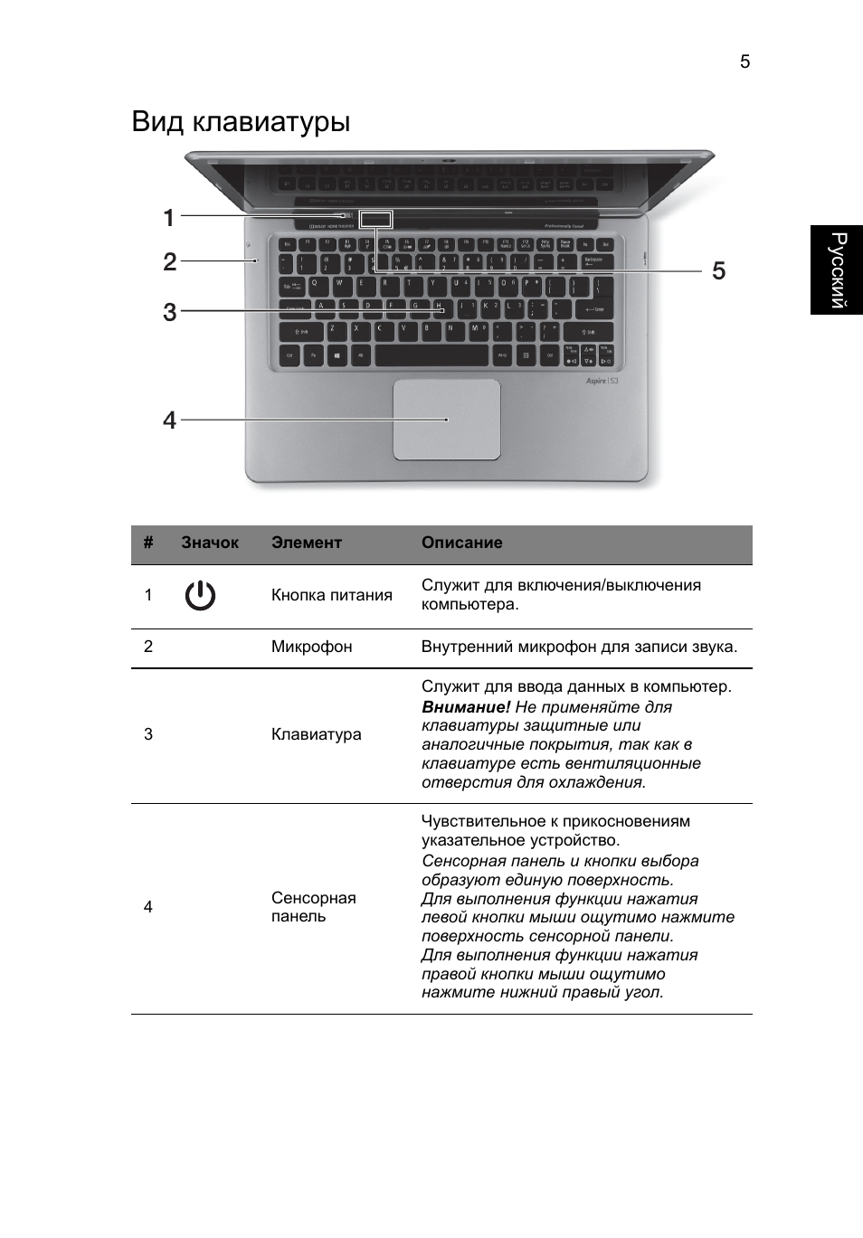 Вид клавиатуры | Acer Aspire S3-391 User Manual | Page 143 / 366