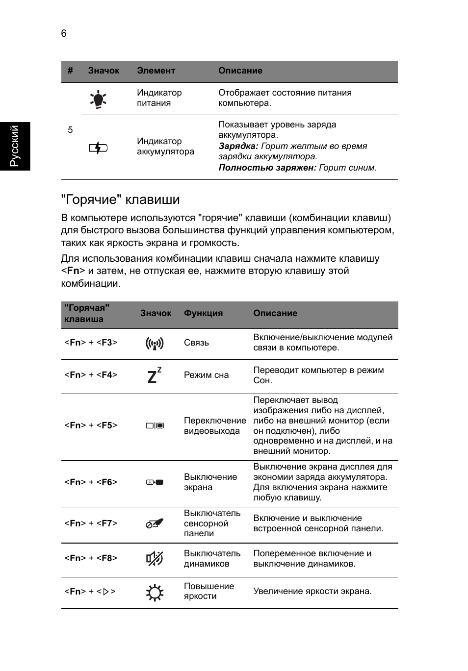 Горячие" клавиши, Русс кий | Acer Aspire S3-391 User Manual | Page 144 / 366