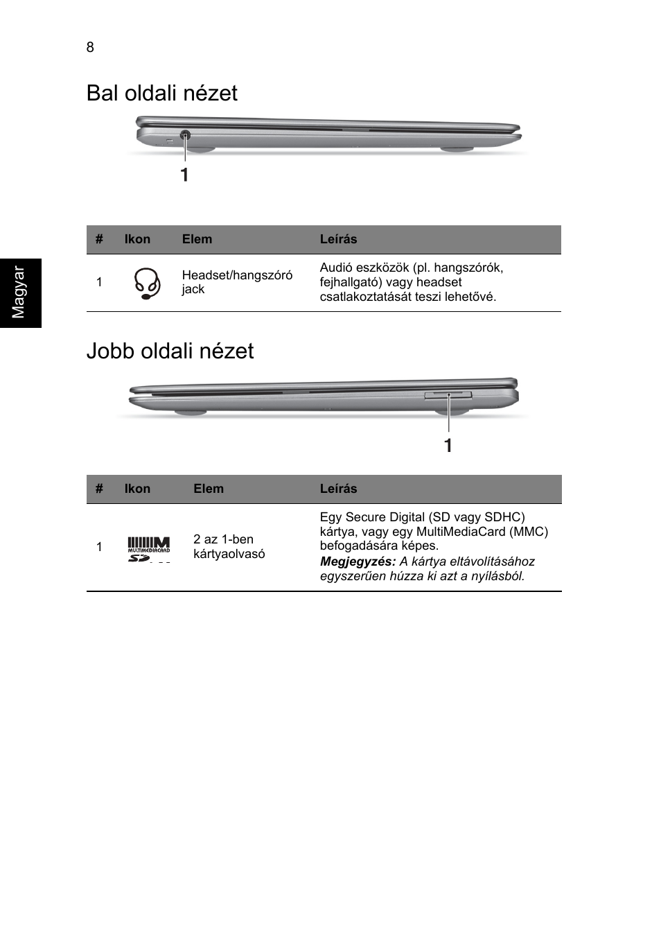 Bal oldali nézet, Jobb oldali nézet, Bal oldali nézet jobb oldali nézet | Acer Aspire S3-391 User Manual | Page 170 / 366