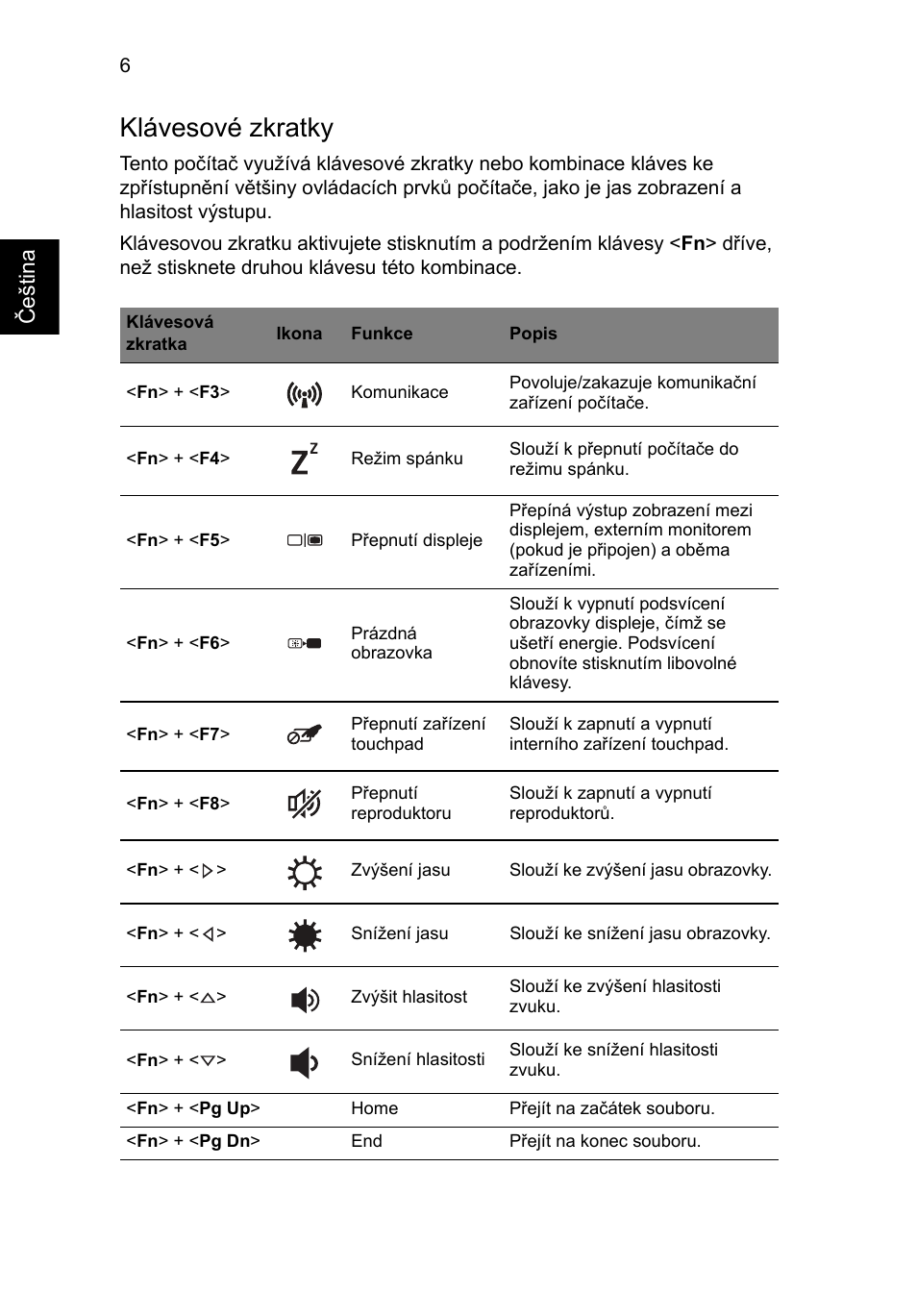 Klávesové zkratky | Acer Aspire S3-391 User Manual | Page 180 / 366