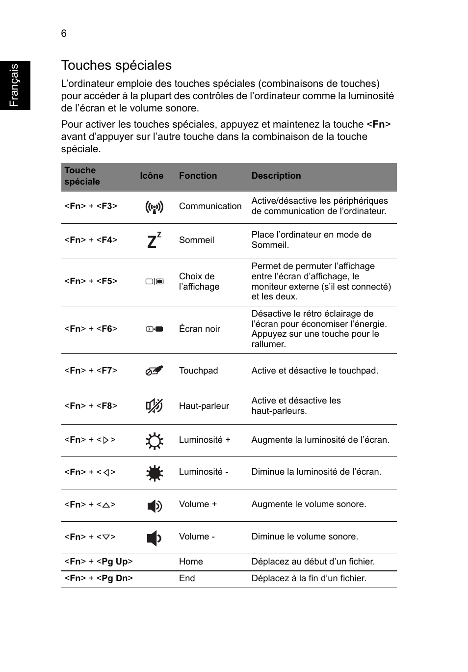 Touches spéciales, Fr ançais | Acer Aspire S3-391 User Manual | Page 20 / 366