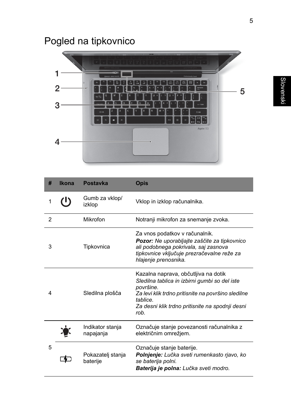 Pogled na tipkovnico | Acer Aspire S3-391 User Manual | Page 203 / 366