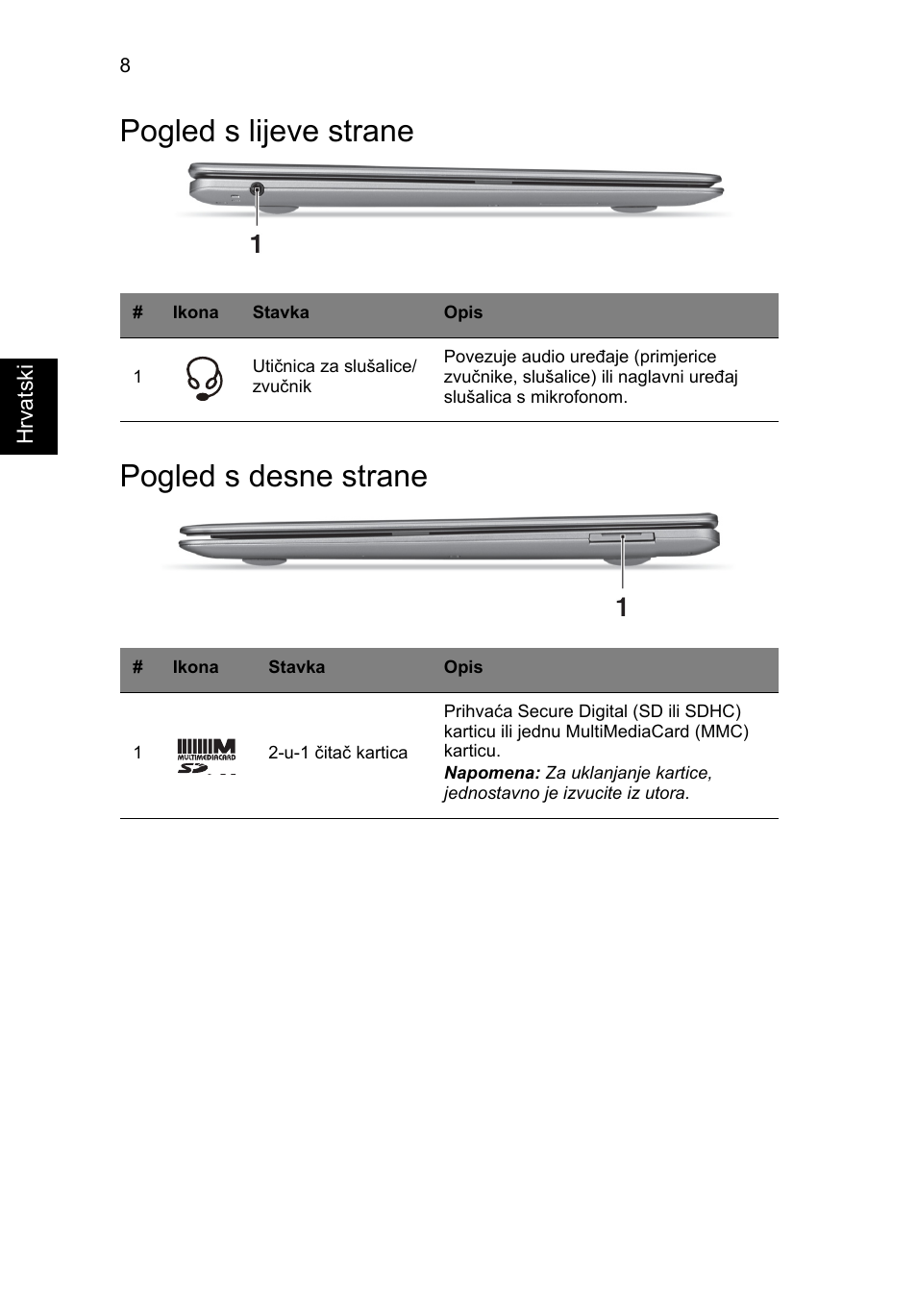 Pogled s lijeve strane, Pogled s desne strane, Pogled s lijeve strane pogled s desne strane | Acer Aspire S3-391 User Manual | Page 218 / 366