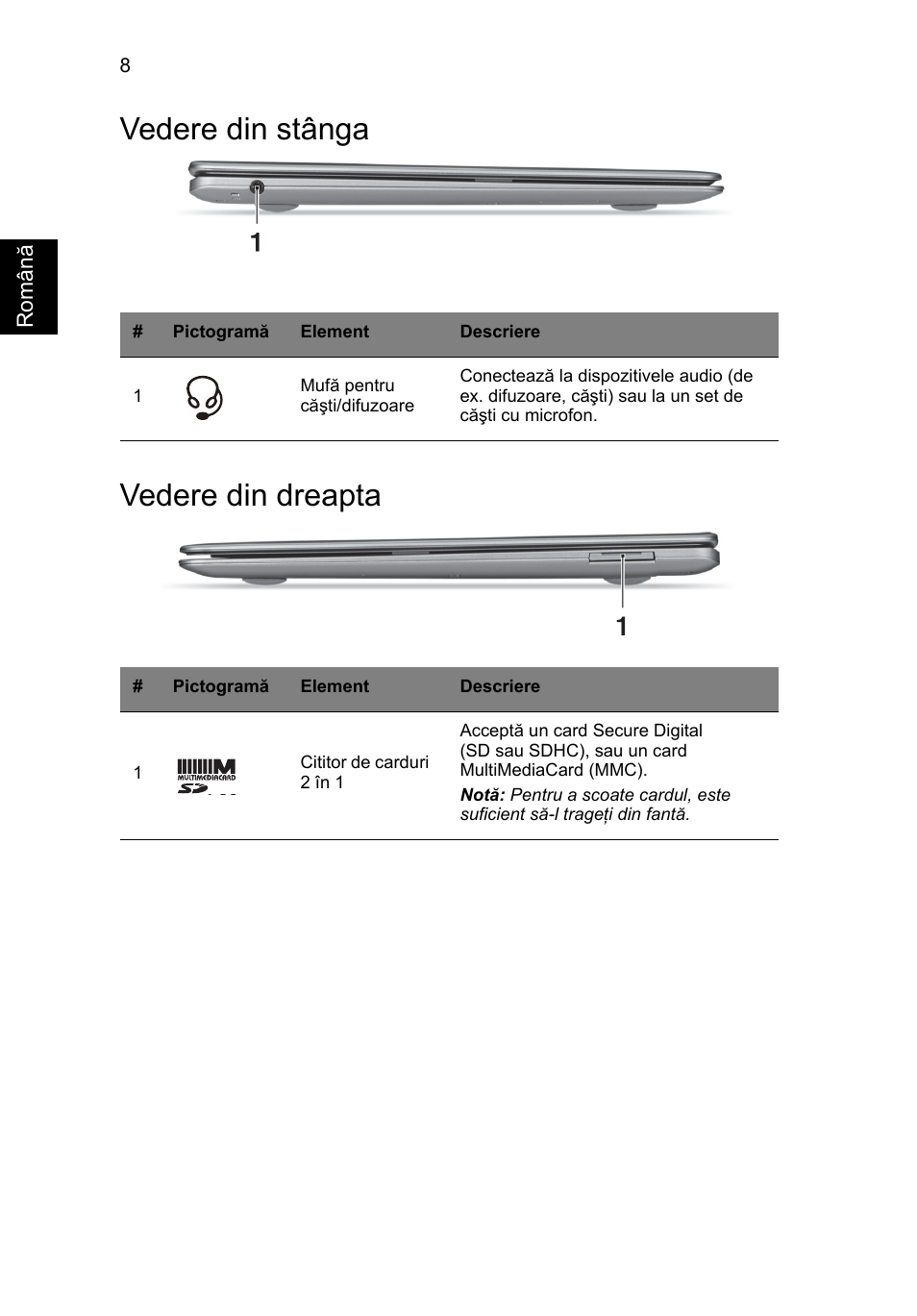 Vedere din stânga, Vedere din dreapta, Vedere din stânga vedere din dreapta | Acer Aspire S3-391 User Manual | Page 230 / 366