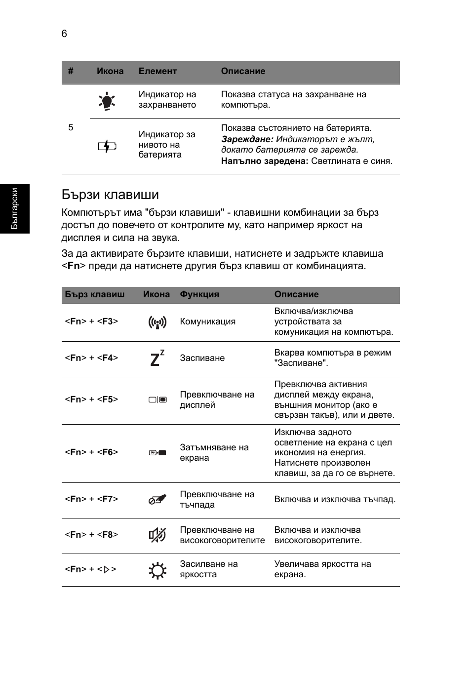 Бързи клавиши | Acer Aspire S3-391 User Manual | Page 240 / 366