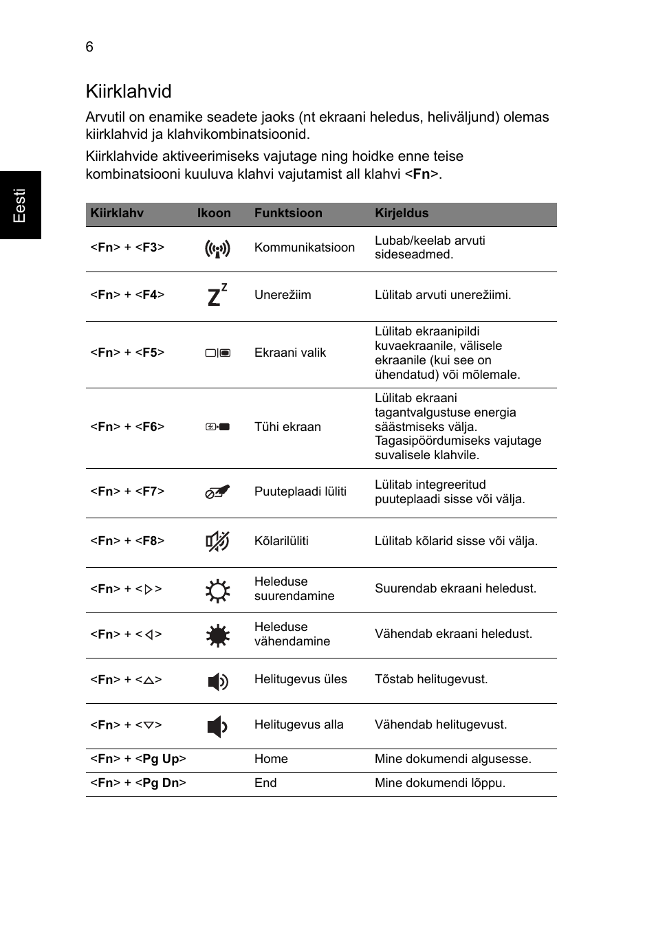 Kiirklahvid, Eesti | Acer Aspire S3-391 User Manual | Page 252 / 366