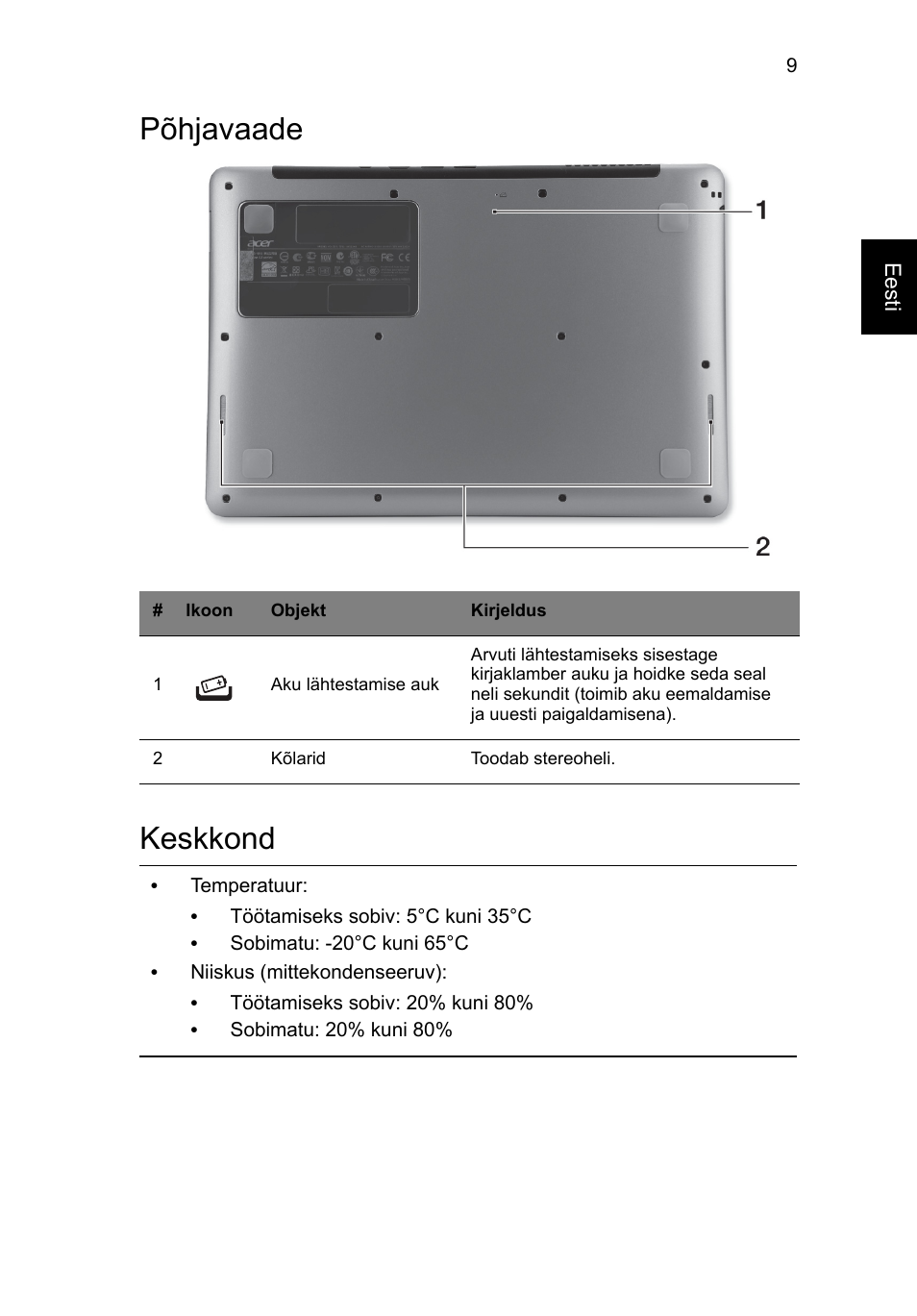 Põhjavaade, Keskkond, Põhjavaade keskkond | Acer Aspire S3-391 User Manual | Page 255 / 366