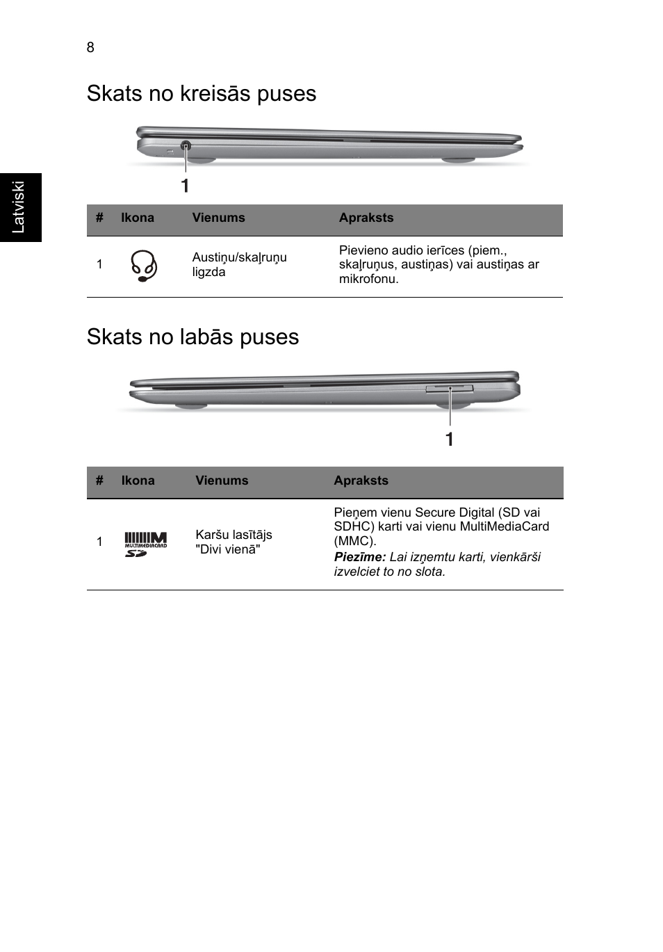 Skats no kreisās puses, Skats no labās puses, Skats no kreisās puses skats no labās puses | Acer Aspire S3-391 User Manual | Page 266 / 366