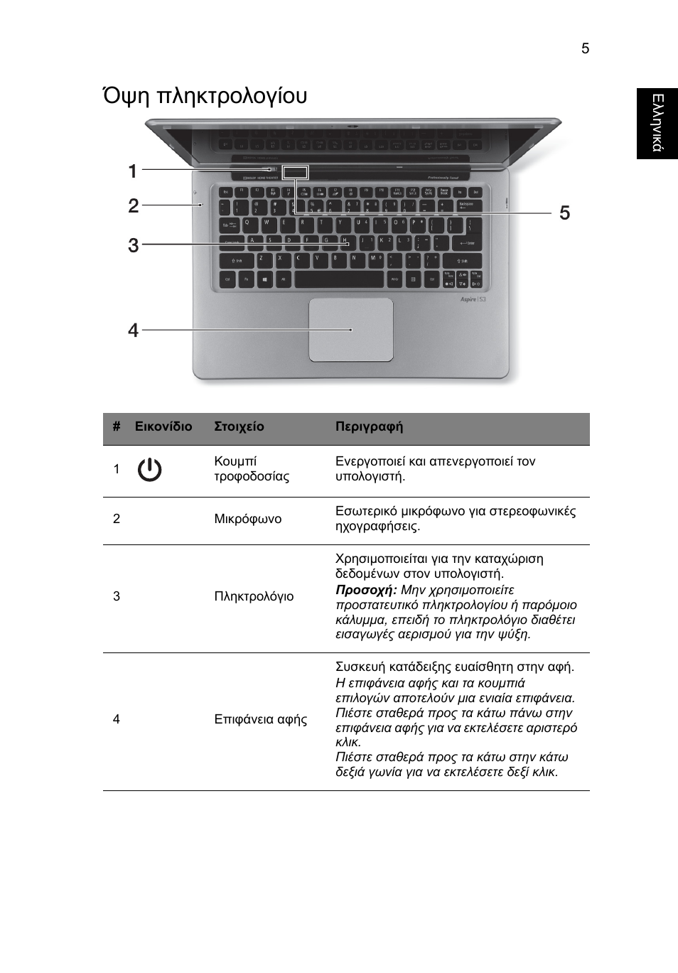 Όψη πληκτρολογίου | Acer Aspire S3-391 User Manual | Page 287 / 366