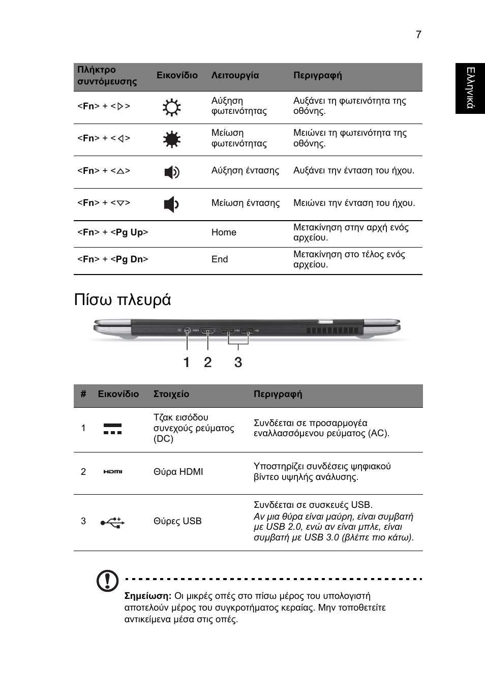 Πίσω πλευρά | Acer Aspire S3-391 User Manual | Page 289 / 366