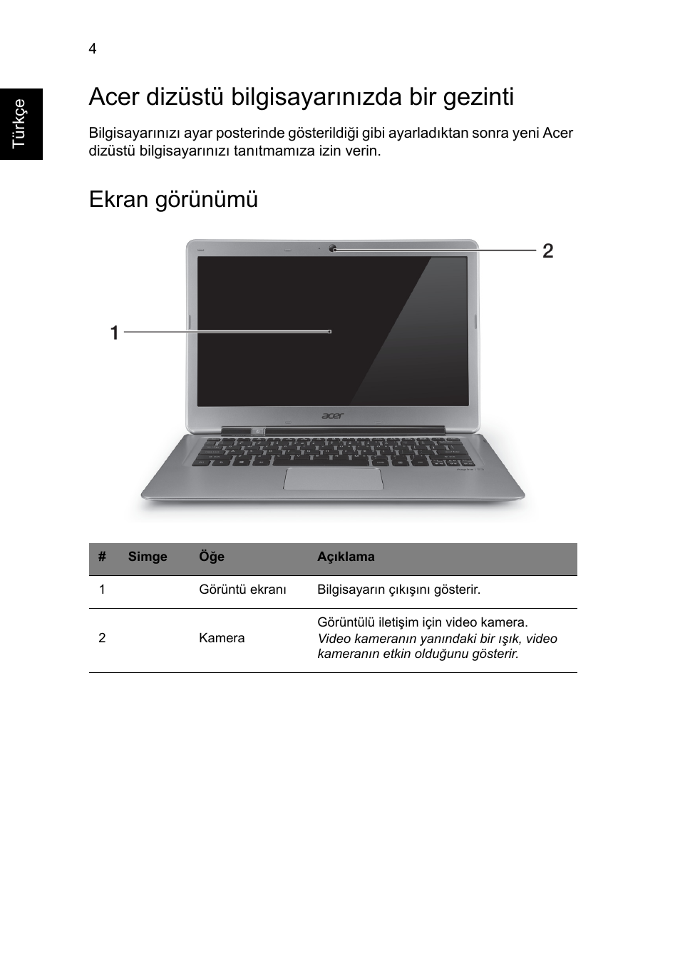 Acer dizüstü bilgisayarınızda bir gezinti, Ekran görünümü | Acer Aspire S3-391 User Manual | Page 298 / 366