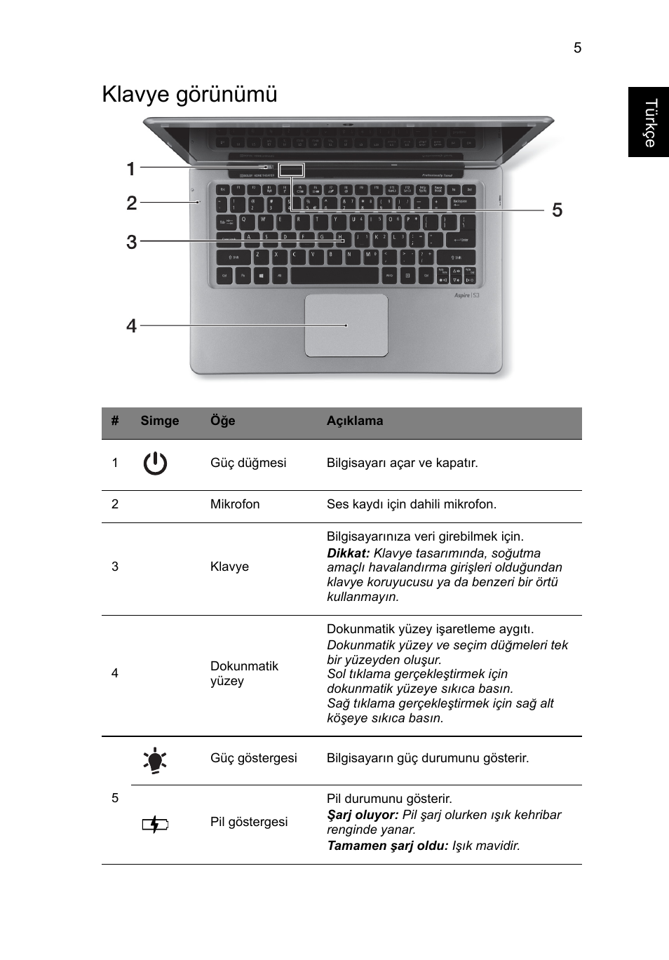 Klavye görünümü | Acer Aspire S3-391 User Manual | Page 299 / 366