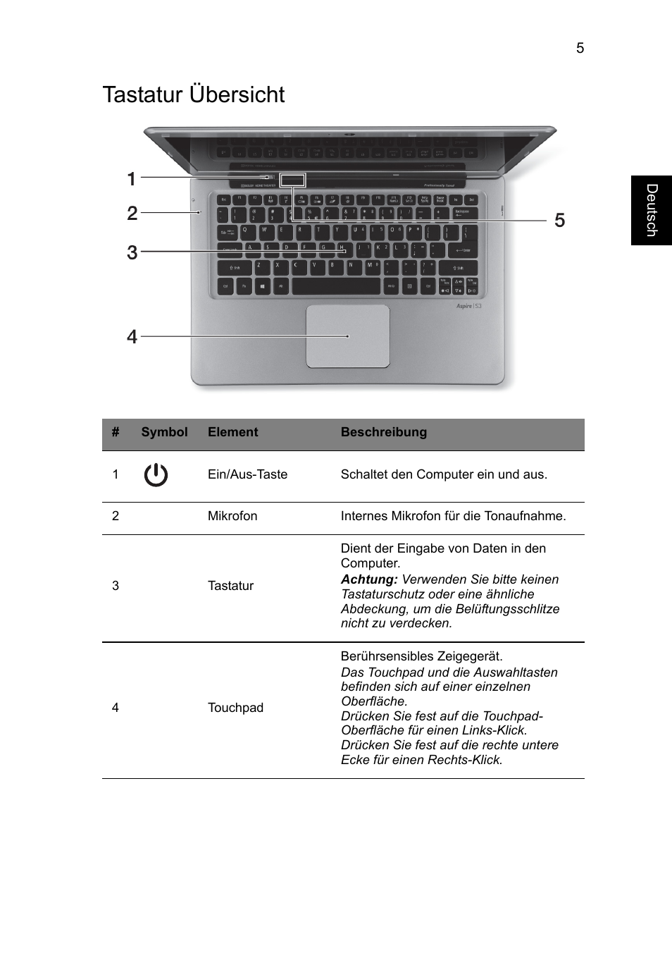 Tastatur übersicht | Acer Aspire S3-391 User Manual | Page 31 / 366