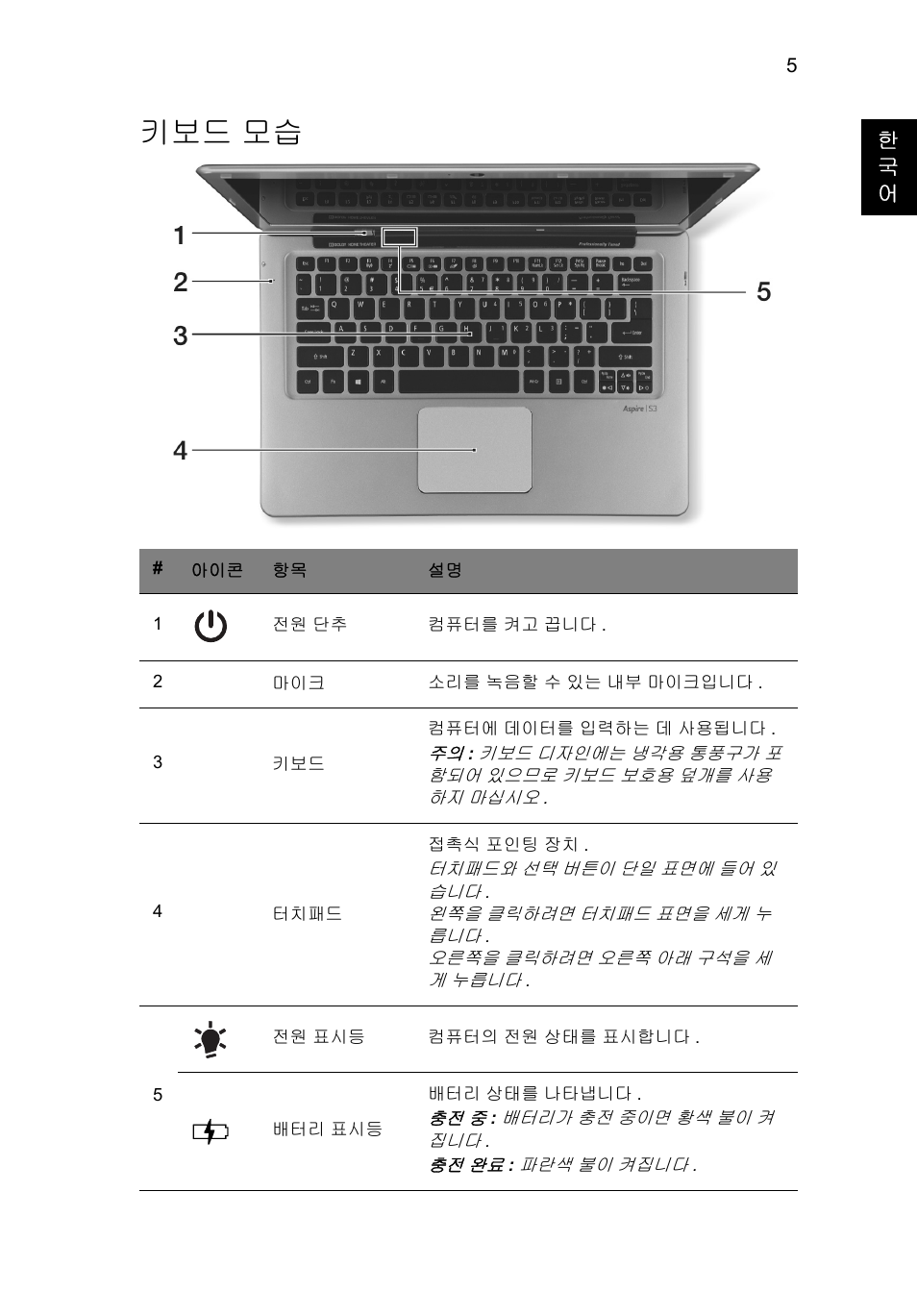 키보드 모습 | Acer Aspire S3-391 User Manual | Page 311 / 366