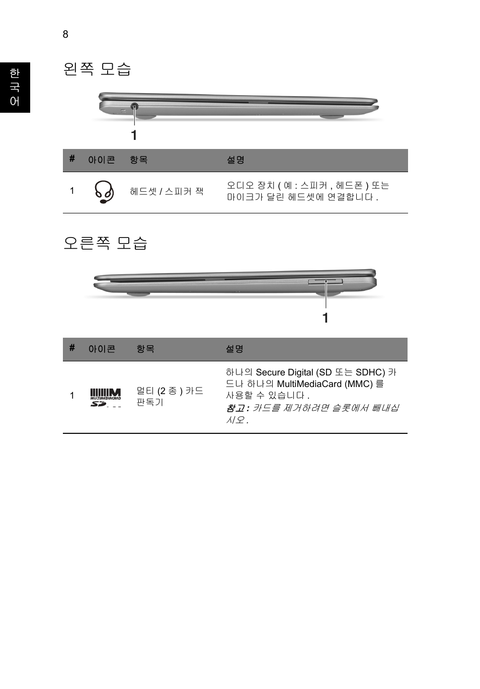 왼쪽 모습, 오른쪽 모습, 왼쪽 모습 오른쪽 모습 | Acer Aspire S3-391 User Manual | Page 314 / 366