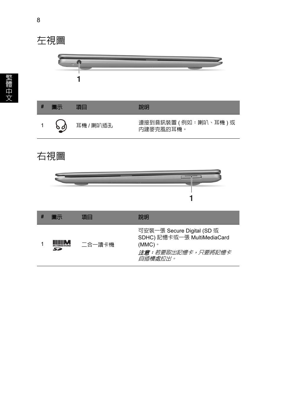 左視圖 右視圖 | Acer Aspire S3-391 User Manual | Page 326 / 366