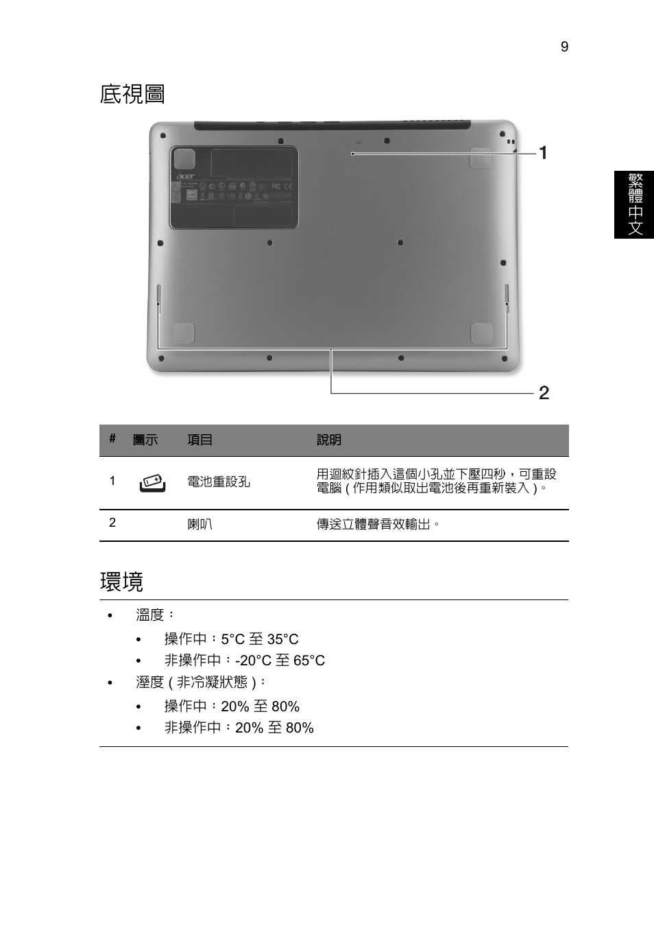 底視圖 環境 | Acer Aspire S3-391 User Manual | Page 327 / 366