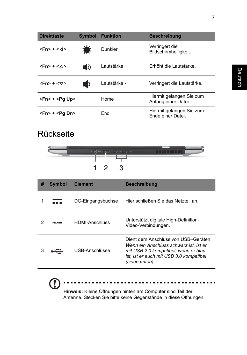 Rückseite | Acer Aspire S3-391 User Manual | Page 33 / 366