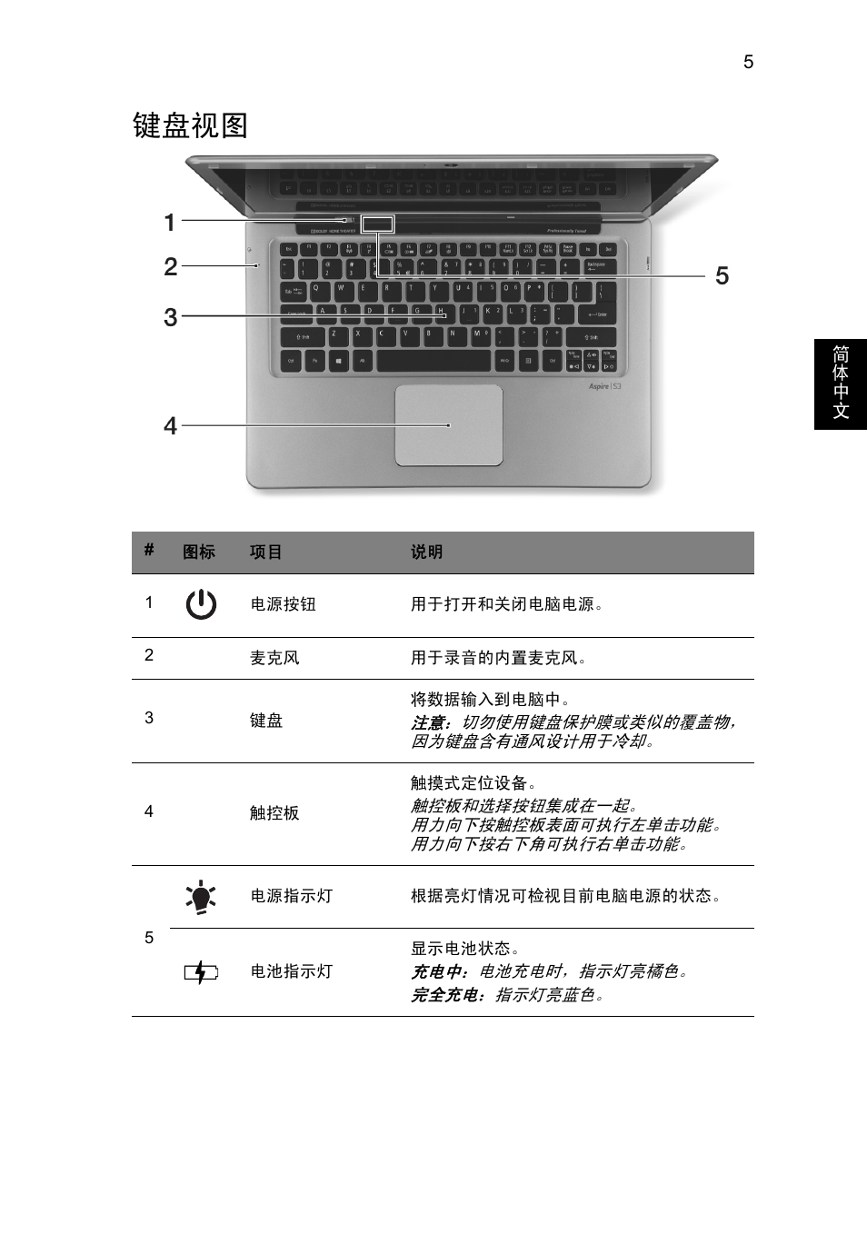 键盘视图 | Acer Aspire S3-391 User Manual | Page 335 / 366
