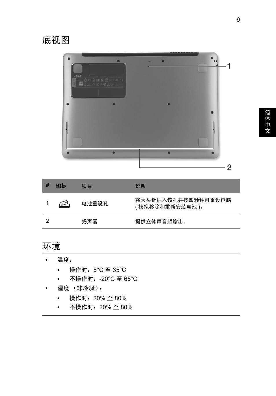 底视图 环境 | Acer Aspire S3-391 User Manual | Page 339 / 366