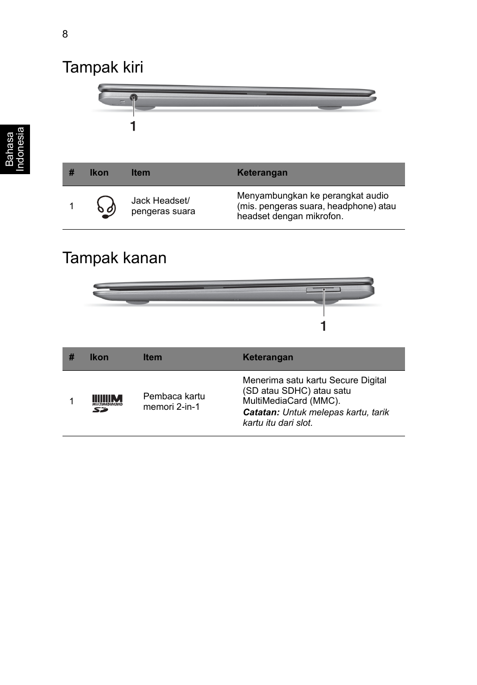 Tampak kiri, Tampak kanan, Tampak kiri tampak kanan | Acer Aspire S3-391 User Manual | Page 350 / 366