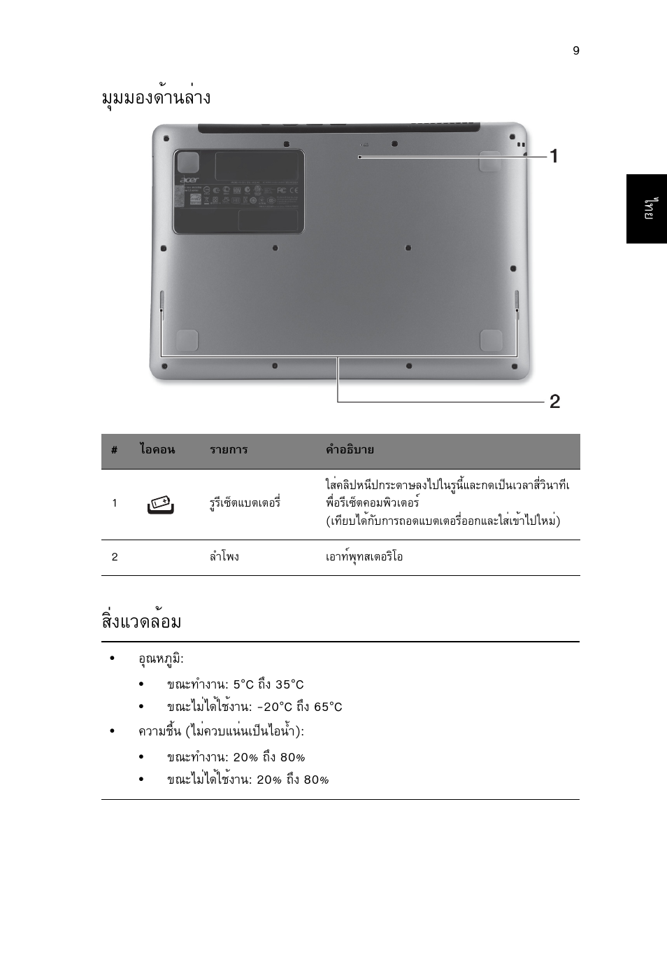 มุมมองด้านล่าง, สิ่งแวดล้อม, Бшббн§´йт¹еит§ кфи§бз´ейнб | Acer Aspire S3-391 User Manual | Page 363 / 366