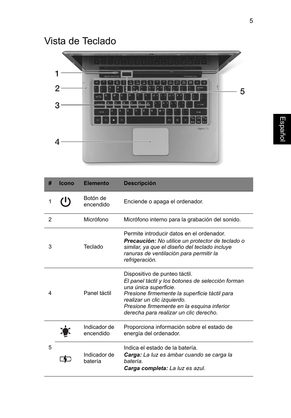 Vista de teclado, Esp añol | Acer Aspire S3-391 User Manual | Page 55 / 366