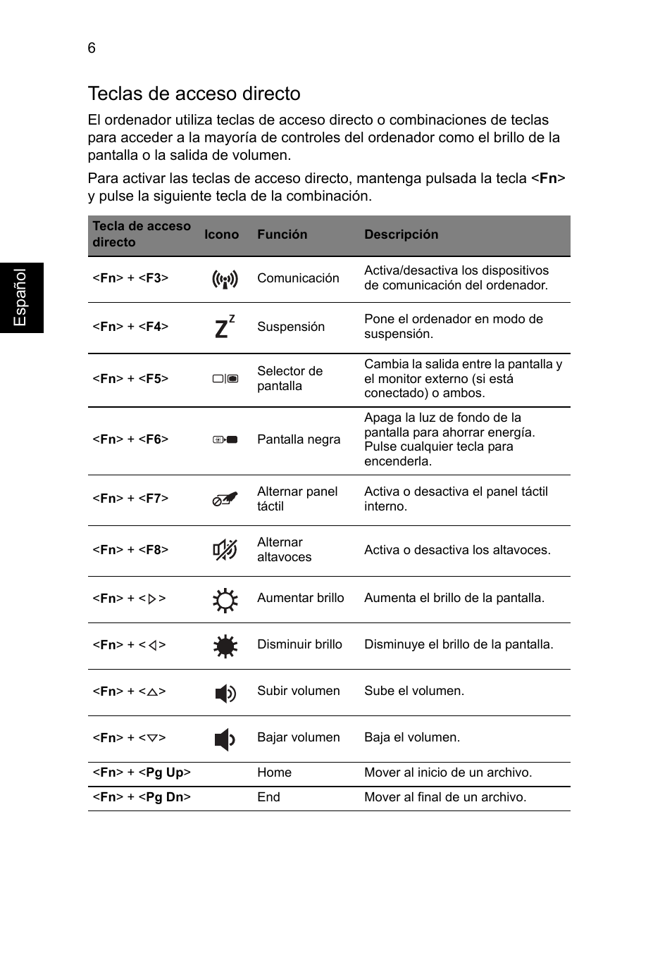 Teclas de acceso directo, Esp añol | Acer Aspire S3-391 User Manual | Page 56 / 366