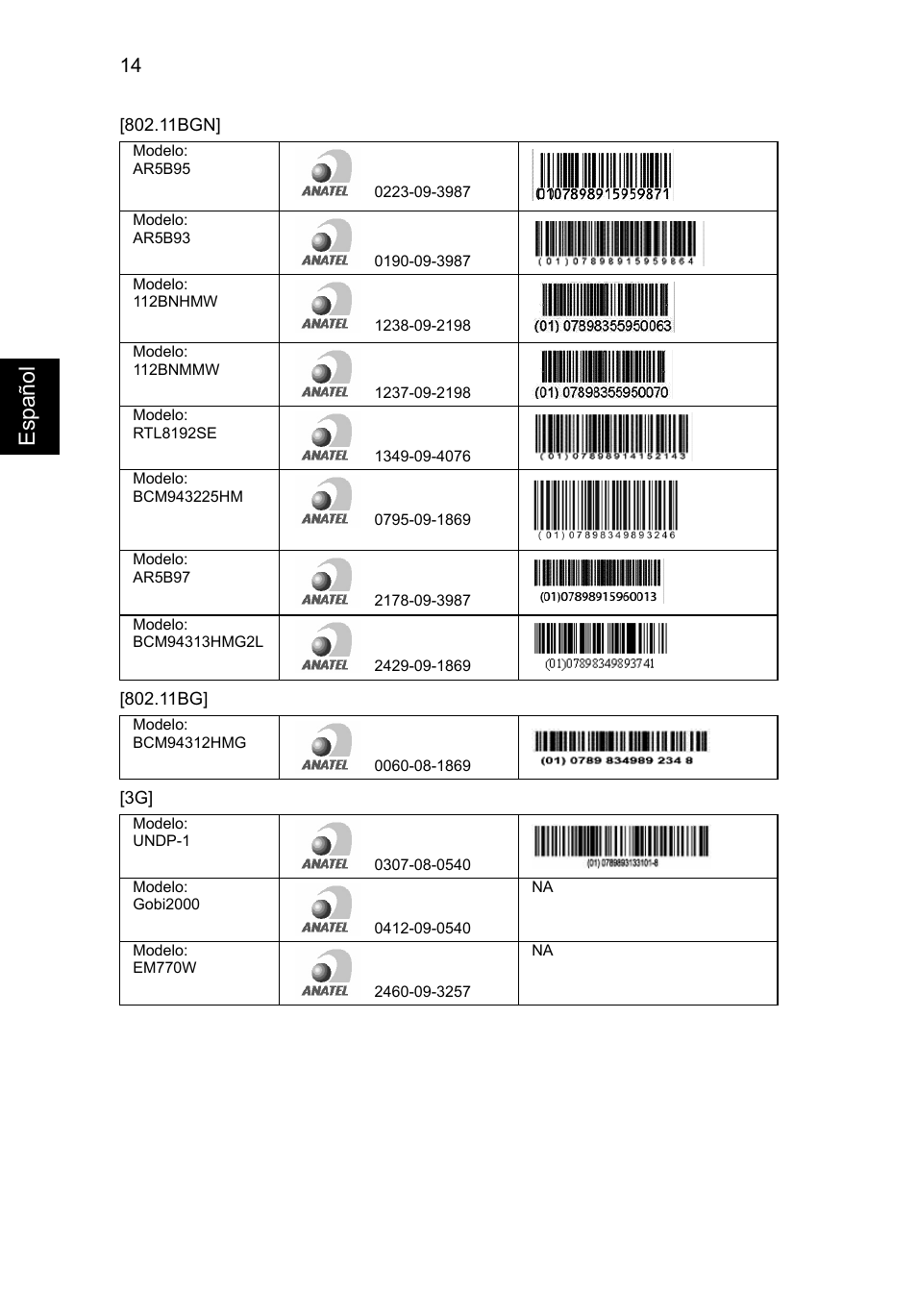 Esp añol | Acer Aspire S3-391 User Manual | Page 64 / 366