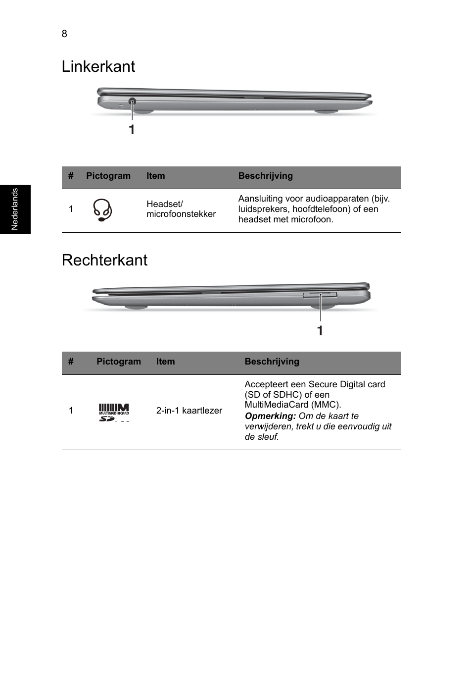 Linkerkant, Rechterkant, Linkerkant rechterkant | Acer Aspire S3-391 User Manual | Page 86 / 366