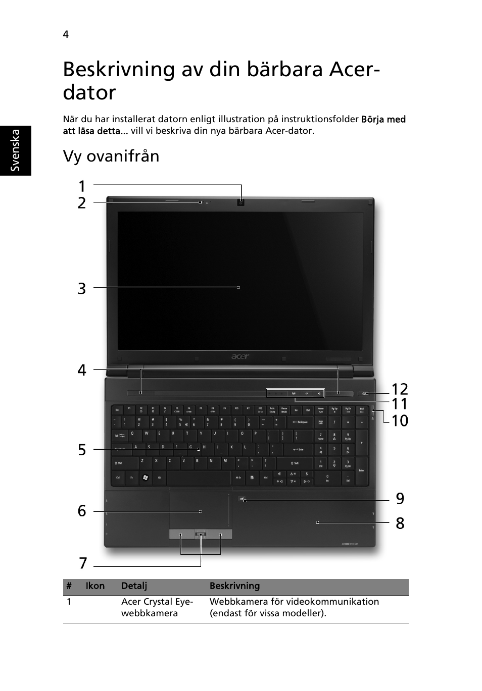 Beskrivning av din bärbara acer- dator, Vy ovanifrån | Acer TravelMate 8571G User Manual | Page 116 / 340