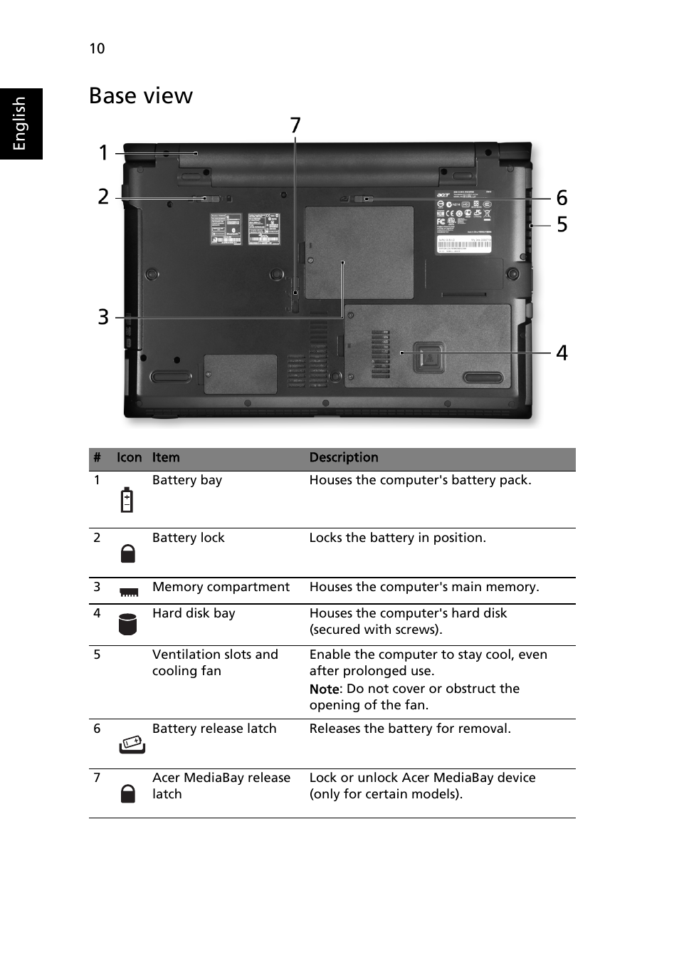 Base view | Acer TravelMate 8571G User Manual | Page 12 / 340