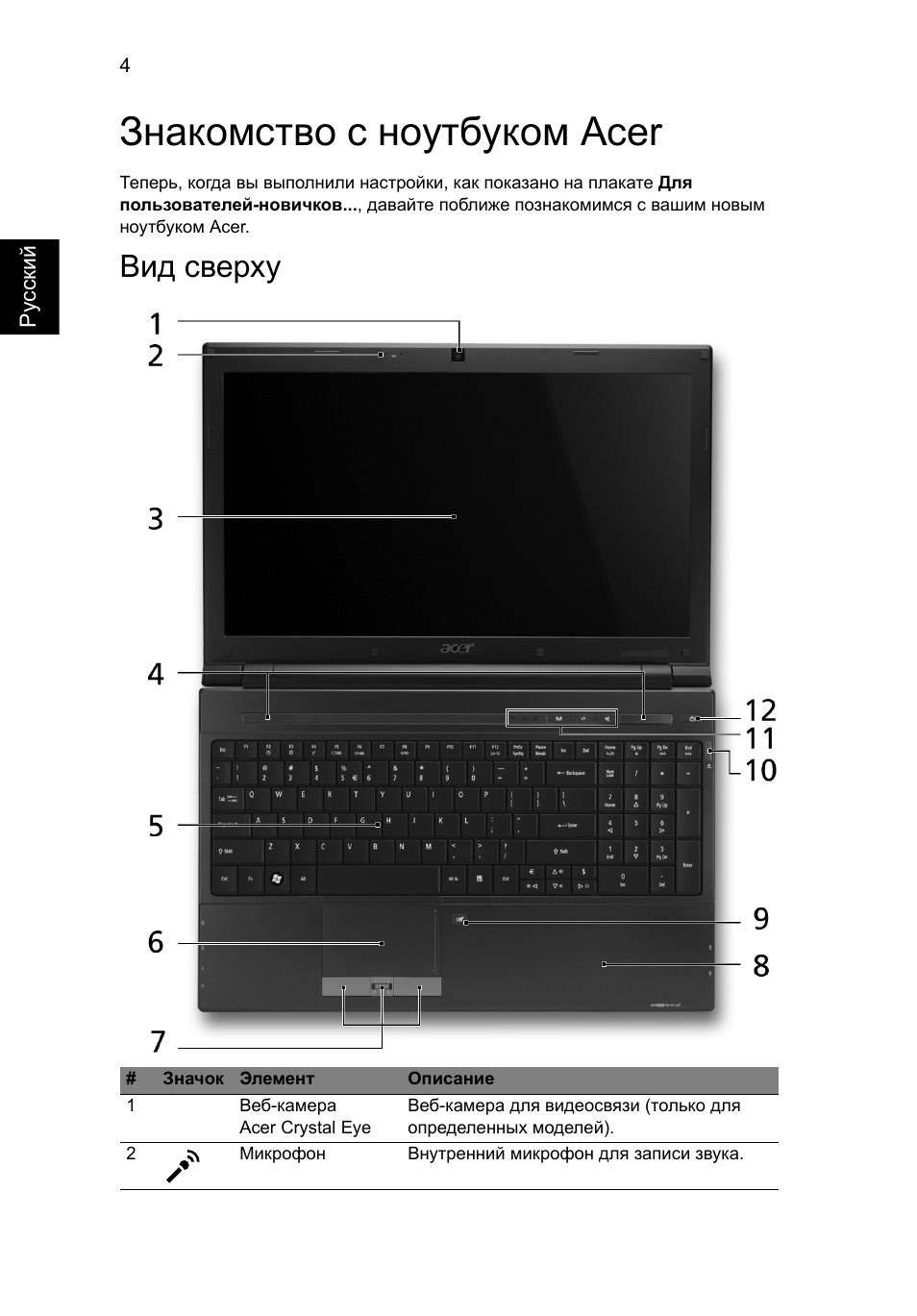 Знакомство с ноутбуком acer, Вид сверху | Acer TravelMate 8571G User Manual | Page 140 / 340