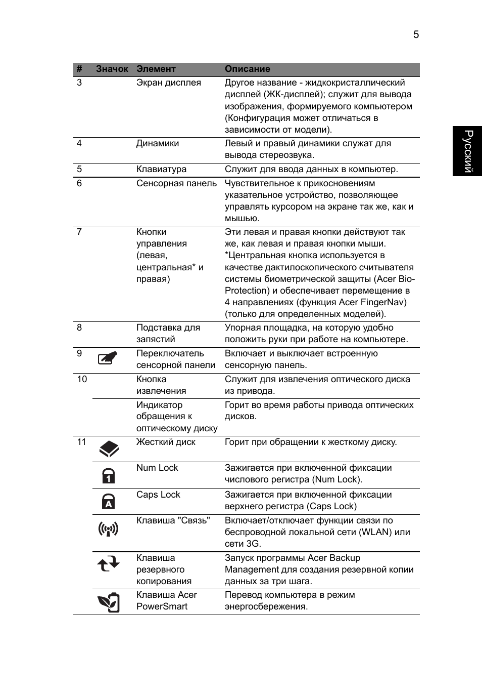 Ру сский | Acer TravelMate 8571G User Manual | Page 141 / 340