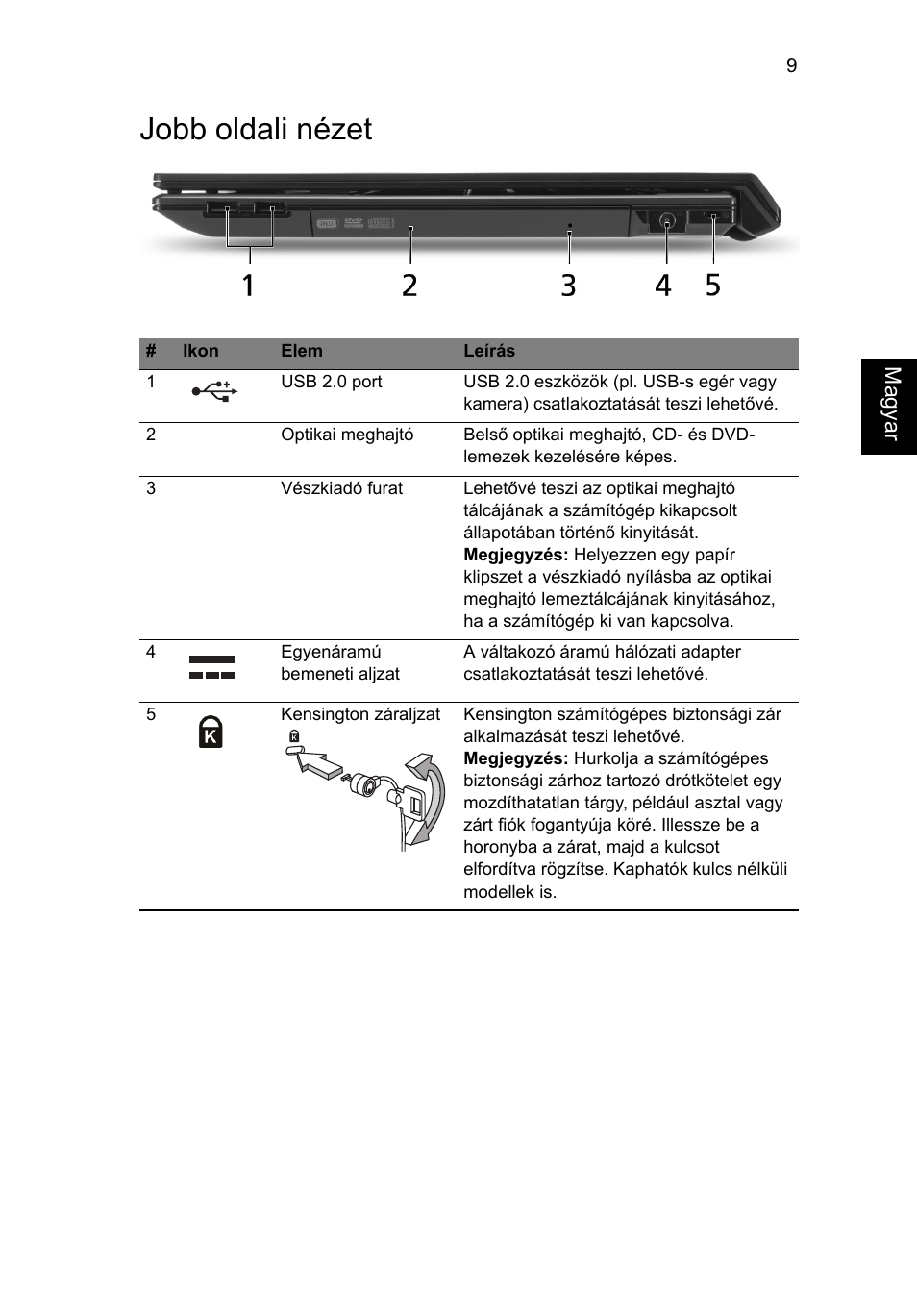 Jobb oldali nézet | Acer TravelMate 8571G User Manual | Page 169 / 340