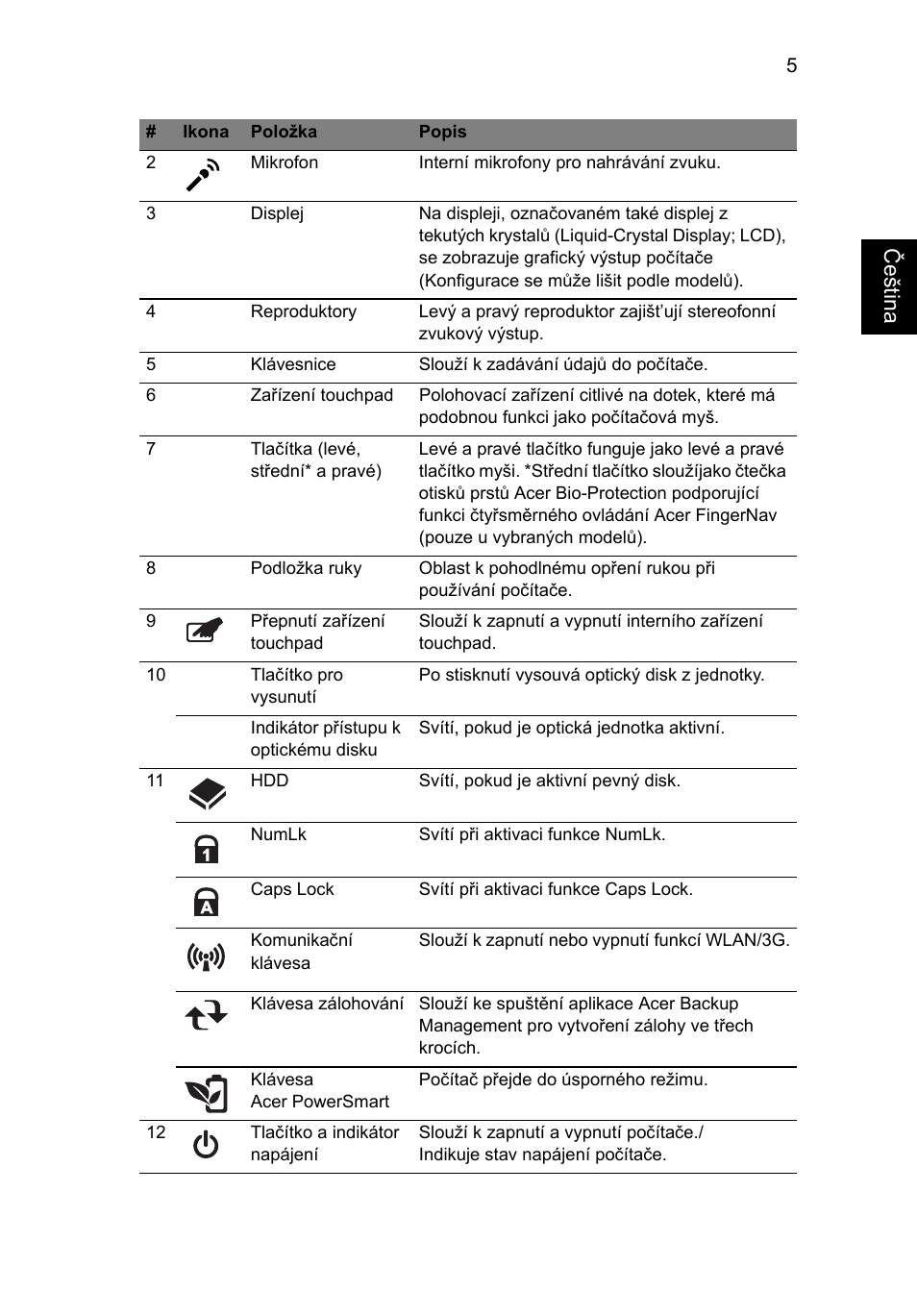 Češt ina | Acer TravelMate 8571G User Manual | Page 177 / 340