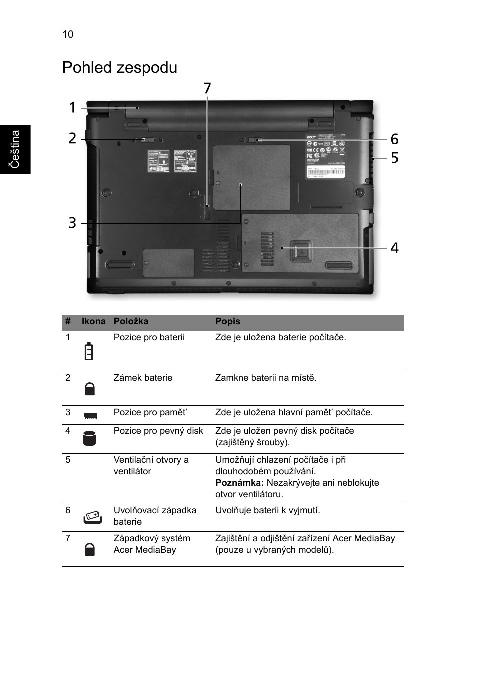 Pohled zespodu | Acer TravelMate 8571G User Manual | Page 182 / 340