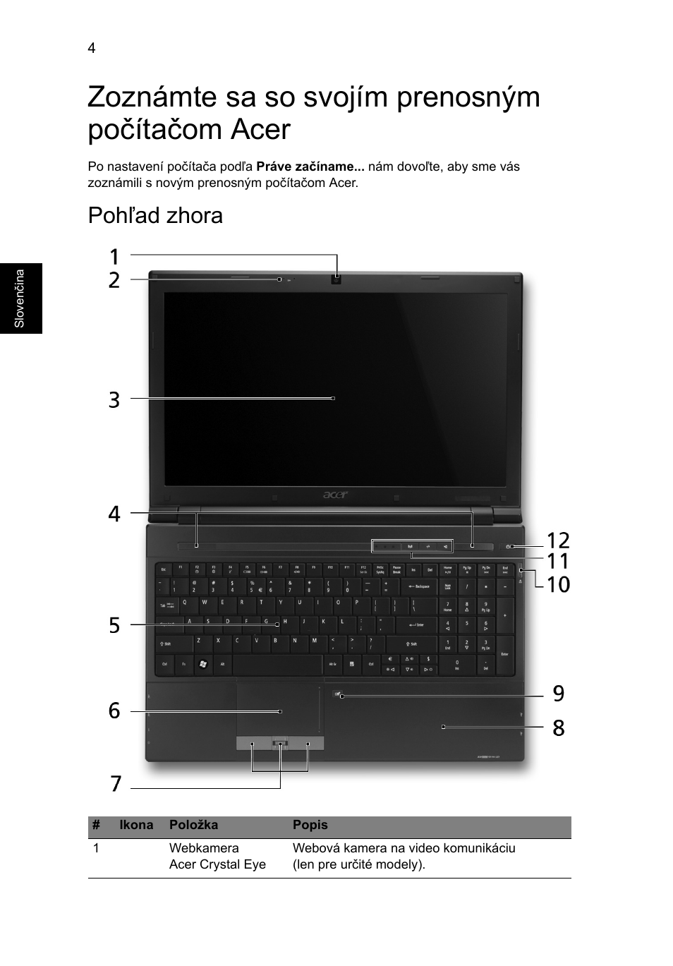 Zoznámte sa so svojím prenosným počítačom acer, Pohľad zhora | Acer TravelMate 8571G User Manual | Page 188 / 340