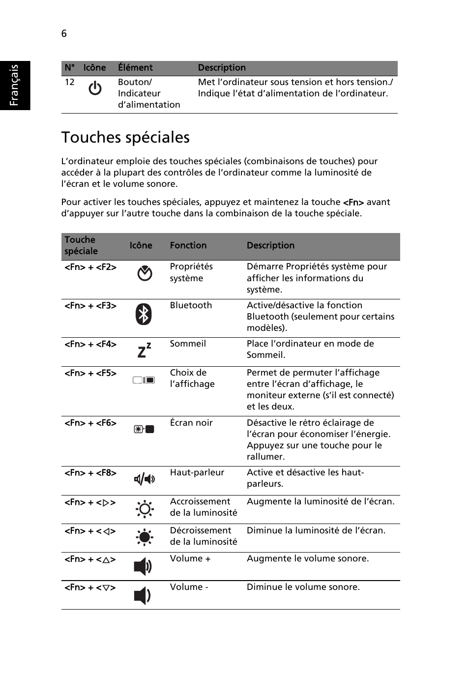 Touches spéciales, Français | Acer TravelMate 8571G User Manual | Page 20 / 340