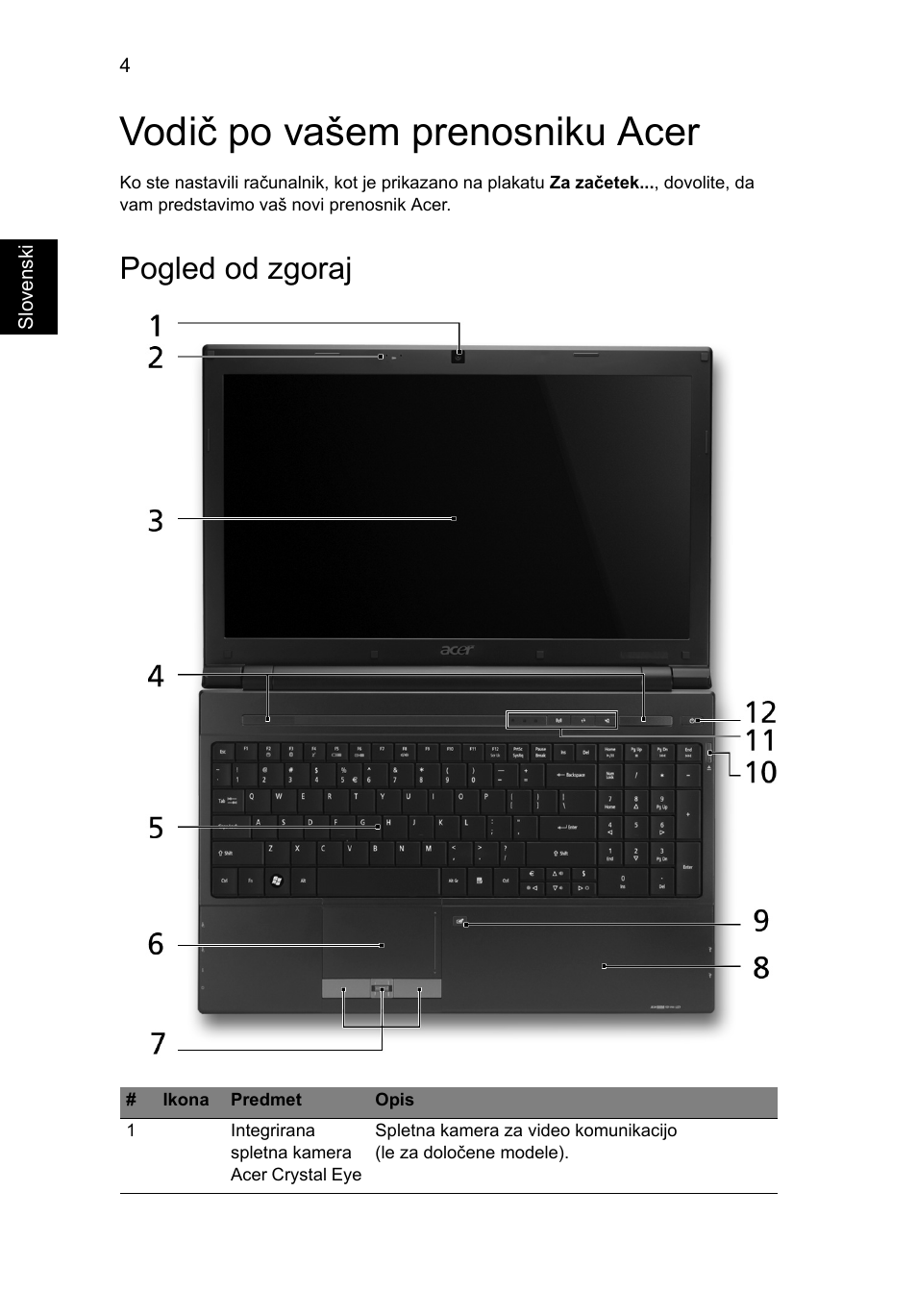 Vodič po vašem prenosniku acer, Pogled od zgoraj | Acer TravelMate 8571G User Manual | Page 200 / 340