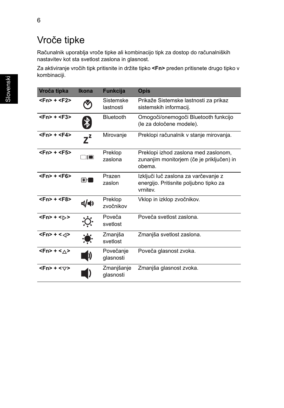 Vroče tipke | Acer TravelMate 8571G User Manual | Page 202 / 340