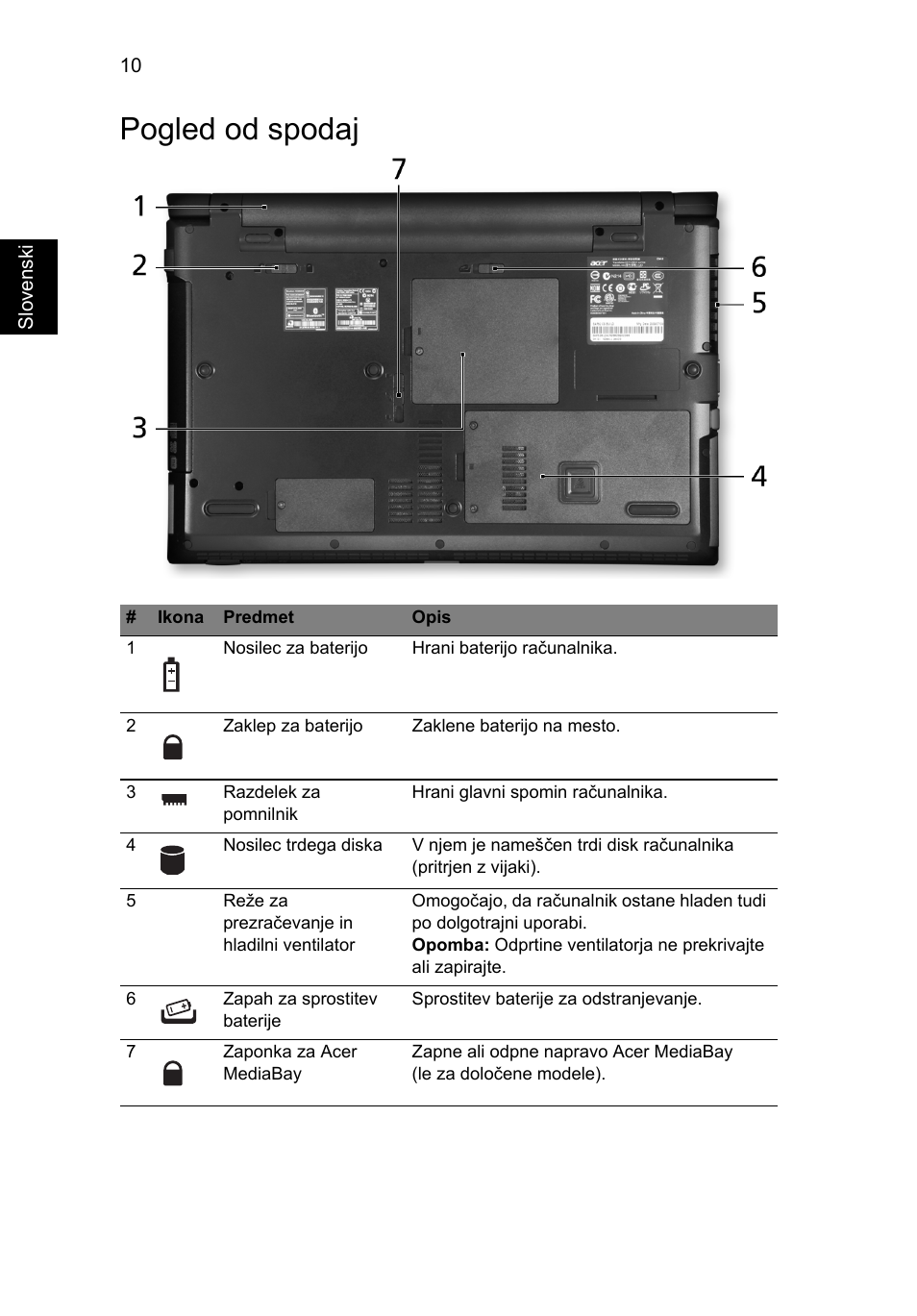 Pogled od spodaj | Acer TravelMate 8571G User Manual | Page 206 / 340